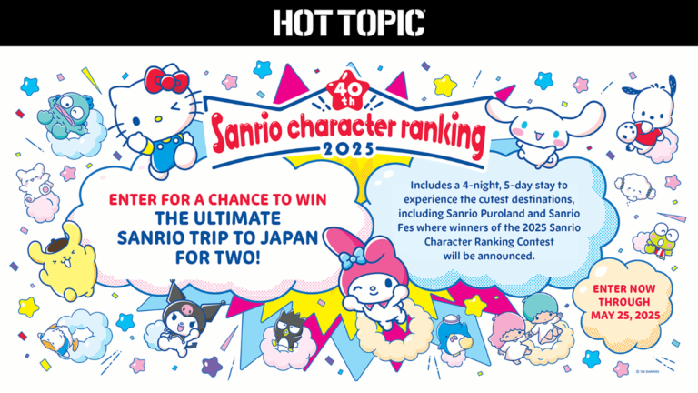 Hot Topic Sanrio Character Ranking Sweepstakes