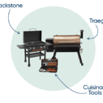 Nutricost Grill Giveaway