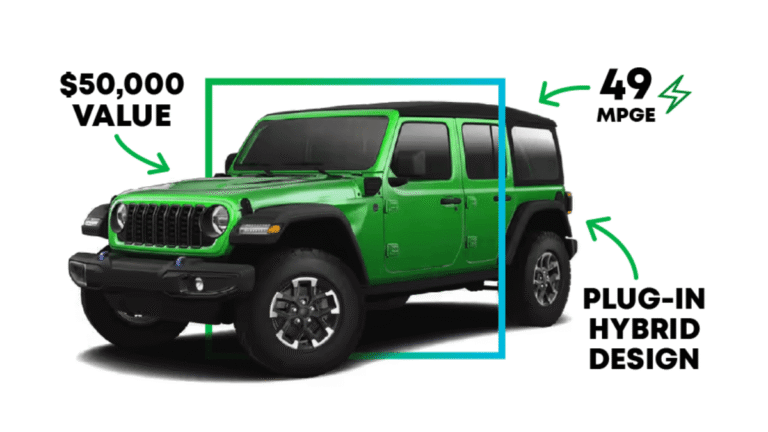 FilterBuy Jeep Wrangler Sweepstakes
